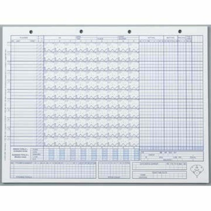 Glovers Scoring Sheets – gm sports
